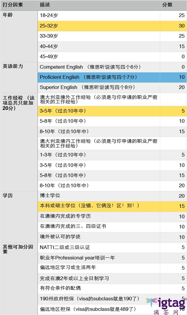 新澳天天开六中准资料,权威方法推进_4K95.865