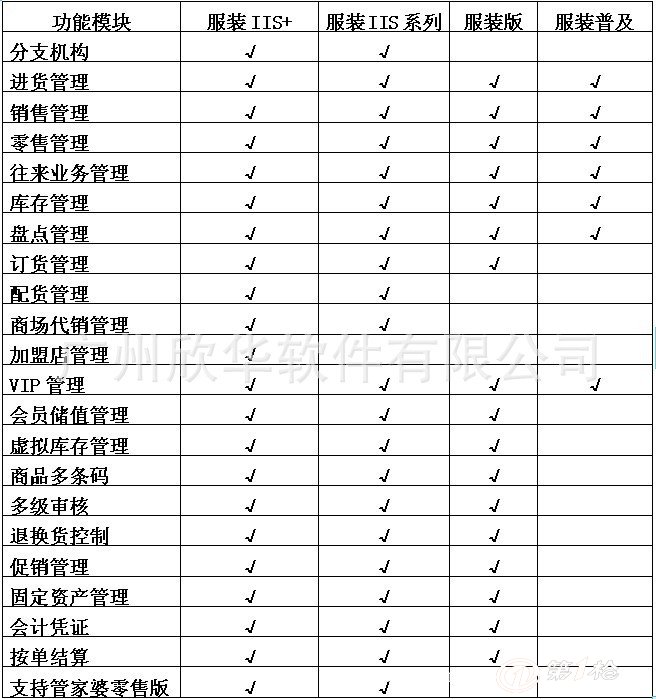 2024年管家婆一肖中特,统计研究解释定义_S11.389