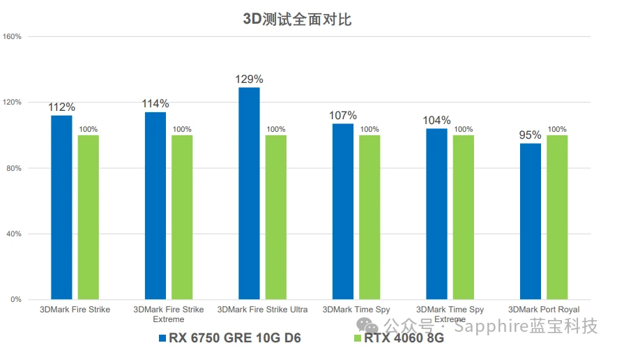 新澳资料免费,战略性方案优化_1080p28.97