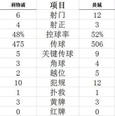 新澳门王中王高手论坛,实时数据解释定义_4K21.19