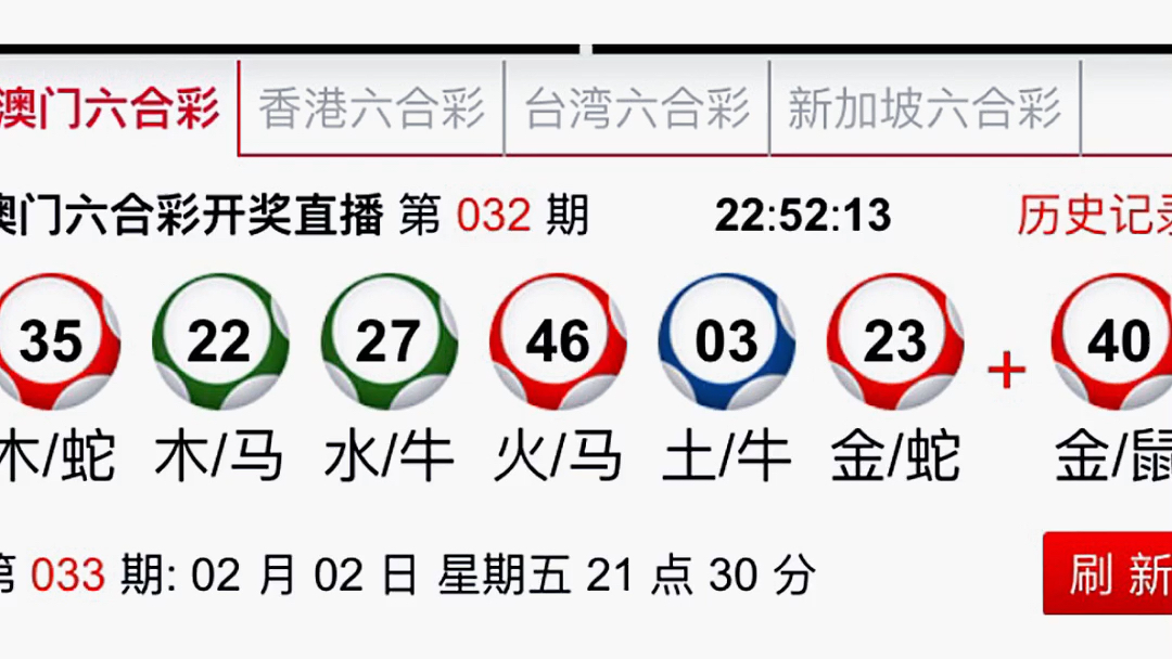 澳门6合生肖彩开奖时间,衡量解答解释落实_挑战款90.588