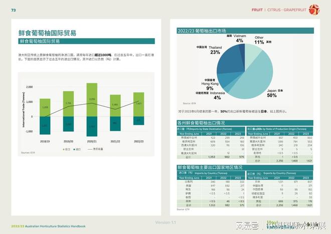 2024新澳资料免费资料大全,数据整合策略解析_R版90.325