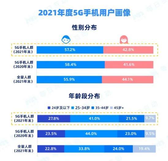 新奥门天天开将资料大全,实地验证分析数据_超值版29.956