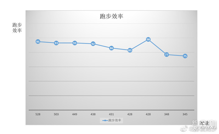 二四六香港资料期期准使用方法,实地分析数据方案_4DM74.146