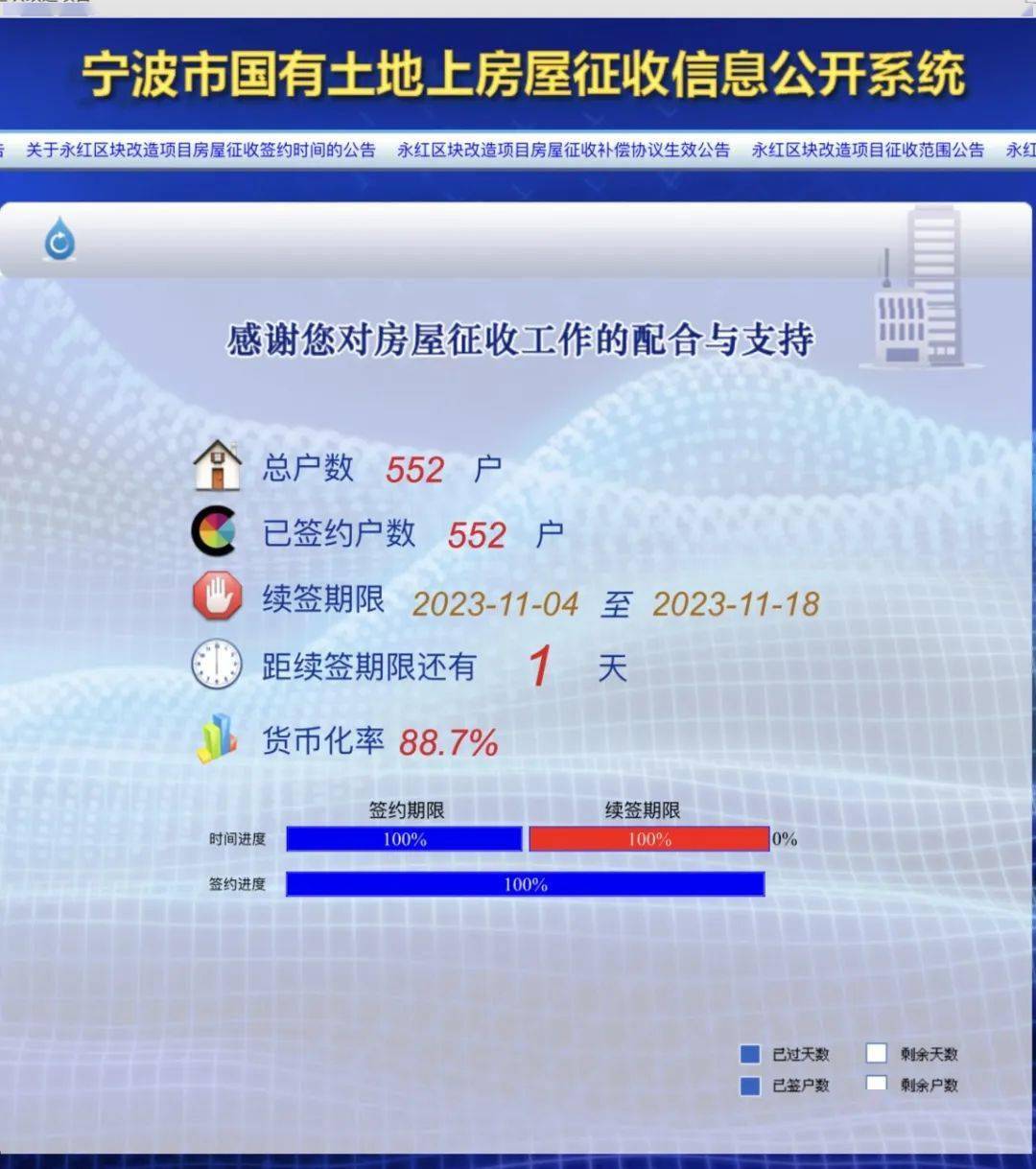 澳门一码一肖100准吗,创新策略解析_R版92.552