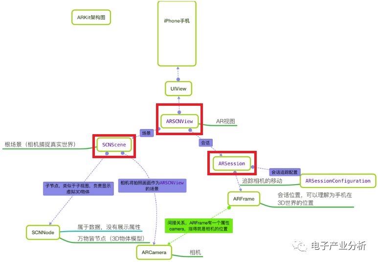 香港正版免费大全资料,稳定解析策略_AR28.592