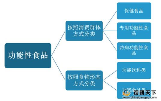 新奥门资料大全正版资料2024年免费下载,创新落实方案剖析_tShop32.465