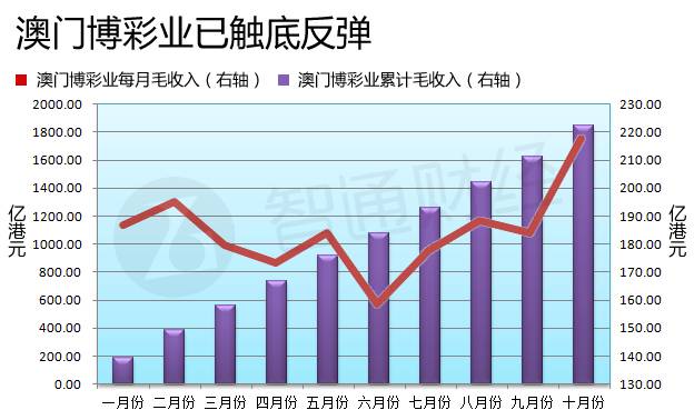 7777788888新澳门开奖2023年,数据支持计划设计_tool85.659