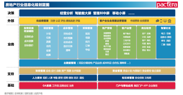 新奥资料免费精准管家婆资料,实地执行分析数据_Ultra49.13