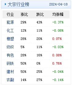 2024年新澳精准资料免费提供网站,最新解答解析说明_基础版62.291