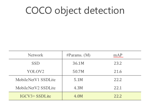 777788888新澳门开奖,可靠研究解释定义_ios97.796