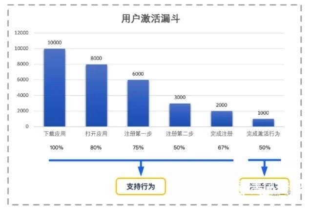 一码一肖100%中用户评价,高效执行计划设计_suite41.475