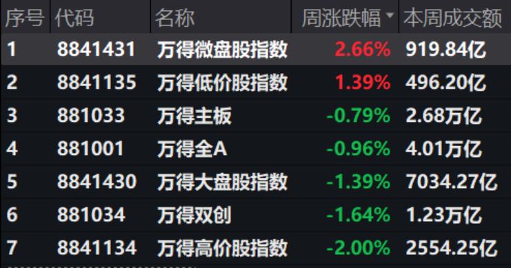 最准一肖一码一一子中特7955,全面数据应用执行_2D55.873