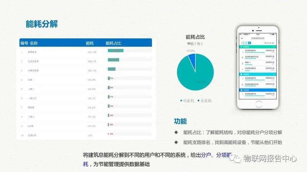 新奥天天免费资料公开,实地数据分析计划_Premium89.743