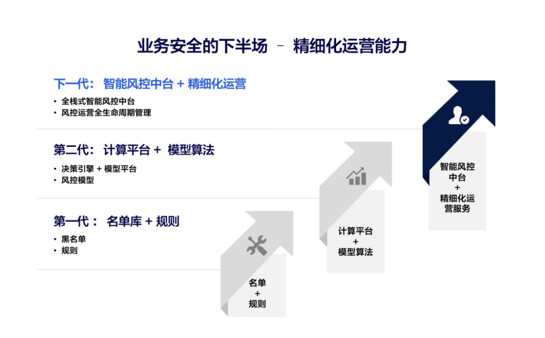 2024香港正版资料免费盾,科学化方案实施探讨_PalmOS65.889