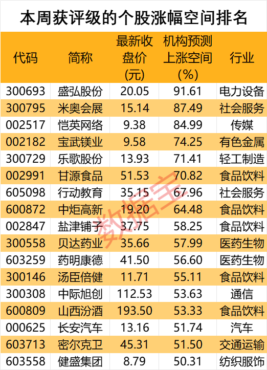 7777788888精准管家婆,收益成语分析落实_娱乐版15.334