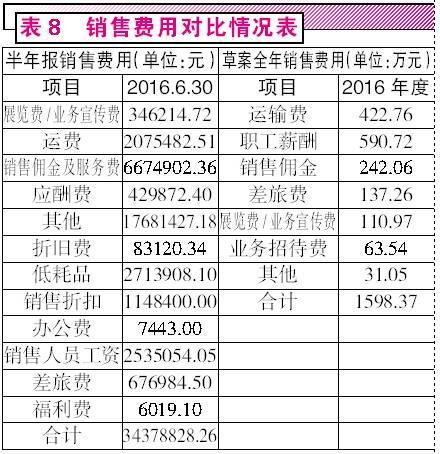 华东重机重组成功,快速解答方案执行_Plus32.573