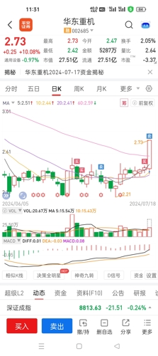 华东重机重组成功,理性解答解释落实_娱乐版62.245