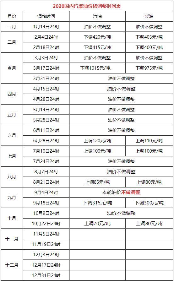 新澳今晚上9点30开奖结果,系统评估说明_Elite74.622