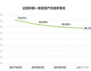 新奥今天开奖结果查询,可靠设计策略解析_专家版20.591