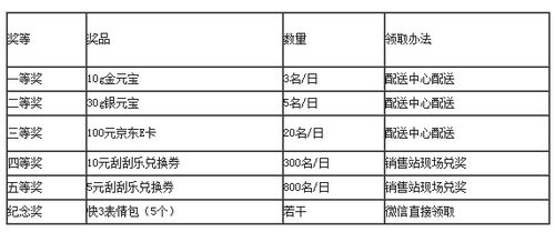 新澳门彩历史开奖记录走势图香港,涵盖了广泛的解释落实方法_VR75.292