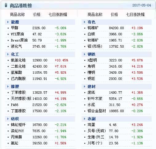 新澳天天开奖资料大全103期,实地执行考察数据_进阶版76.669