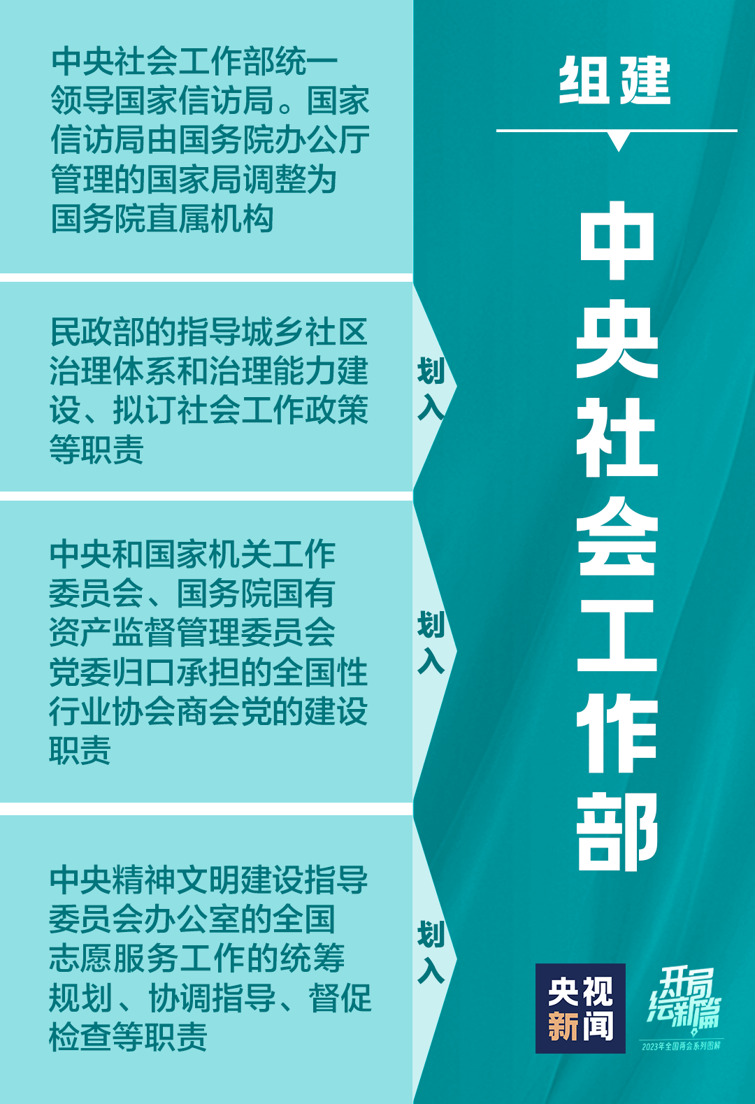 澳门2O24年全免咨料,定制化执行方案分析_SE版62.568