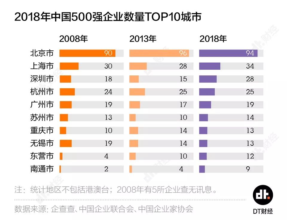 新澳2024今晚开奖结果,深入解析应用数据_战斗版67.498