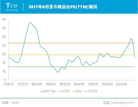 王中王100%期期准澳彩,数据解析支持计划_set27.547