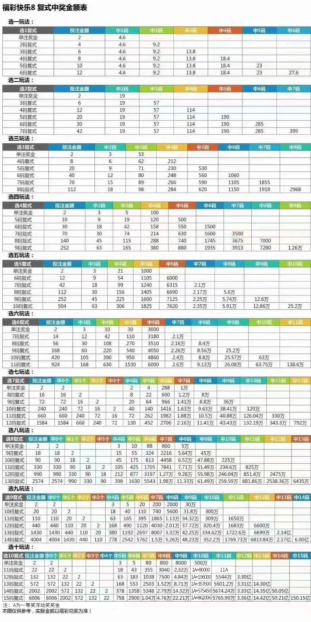 新澳门彩历史开奖结果走势图表,时代解析说明_经典款60.173