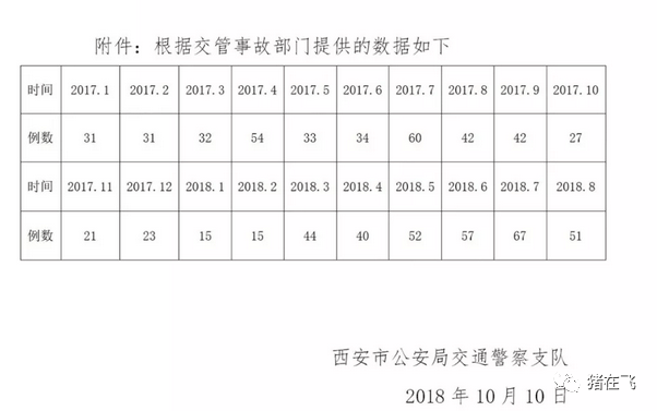 网禁 拗女稀缺1344,数据分析解释定义_轻量版65.566