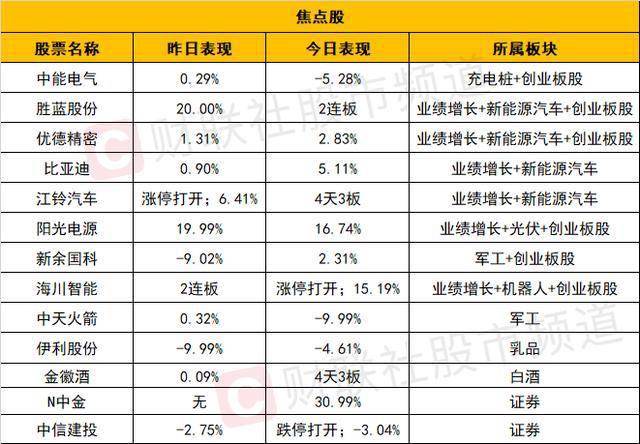 澳门天天彩期期精准,定性解析评估_PT26.566