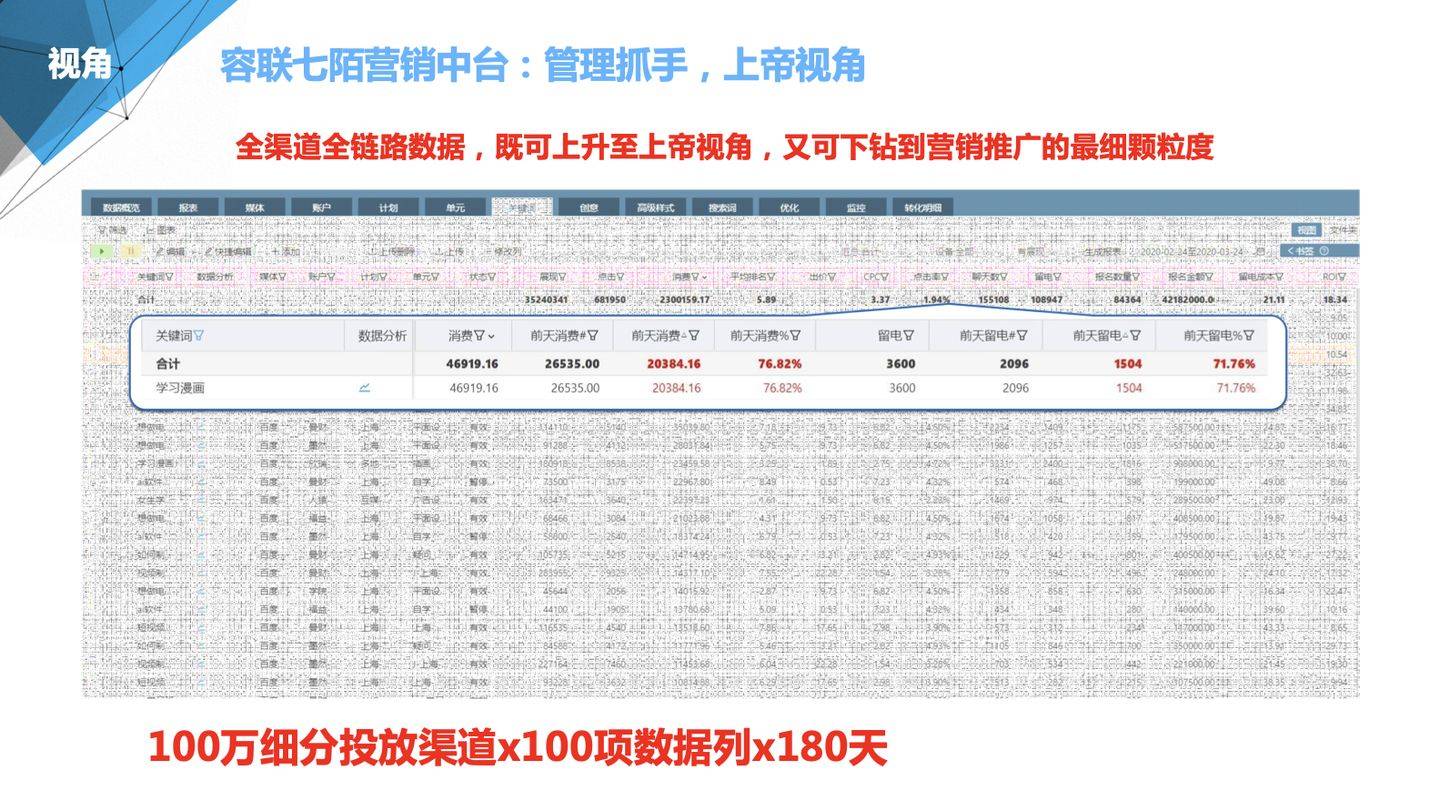 7777888888精准管家婆,数据设计驱动执行_AR13.115