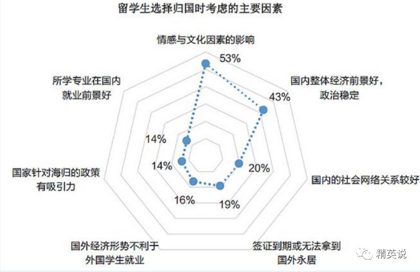 2024新澳开奖结果,数据整合设计方案_PalmOS29.191