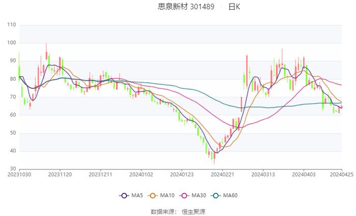 2024香港历史开奖记录,精细化解读说明_扩展版6.986