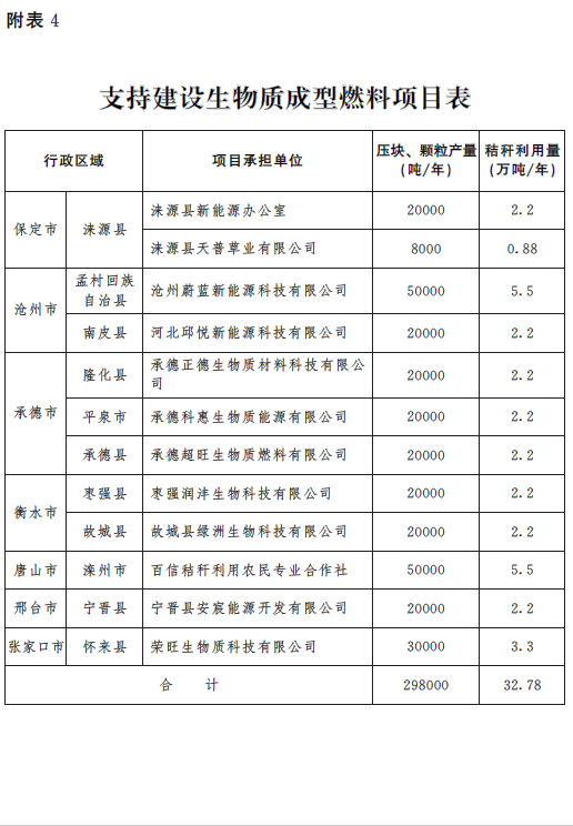 2023正版资料全年免费公开,资源实施策略_专属款92.979