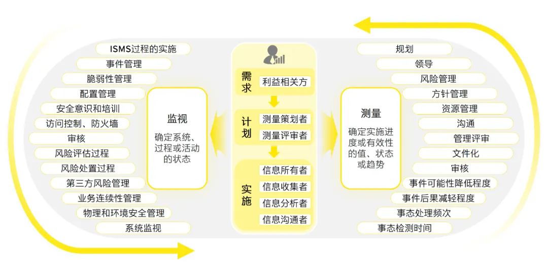 2024全年资料免费大全功能,性质解答解释落实_Plus22.562