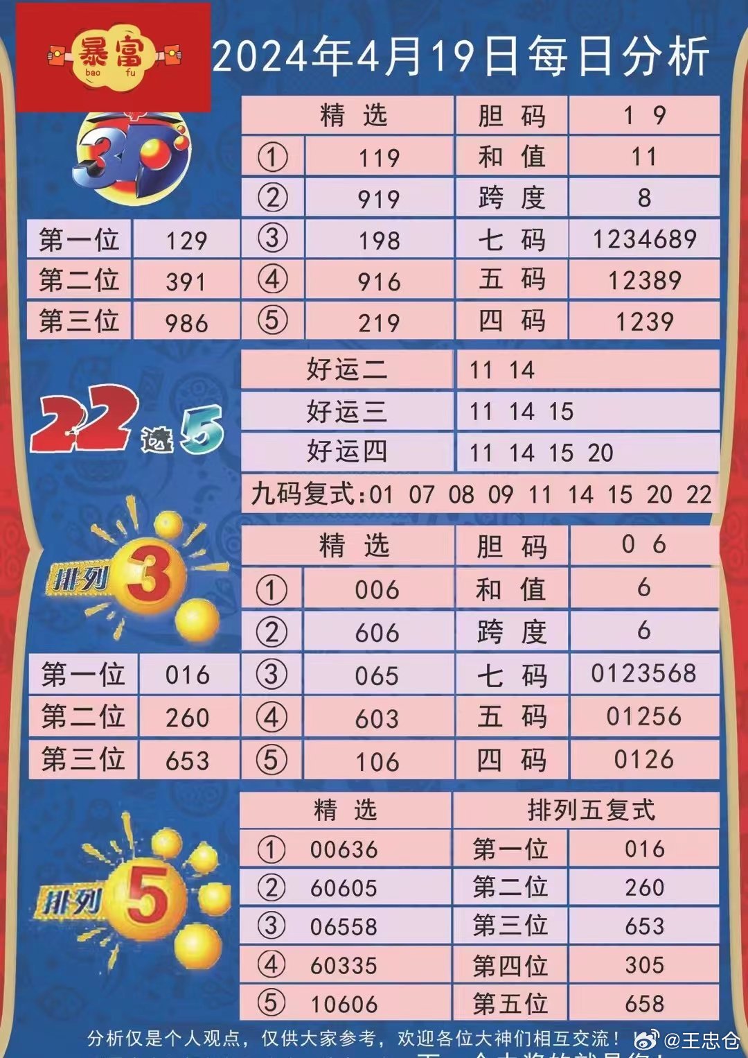 2024年新澳开奖结果公布,重要性说明方法_7DM54.459