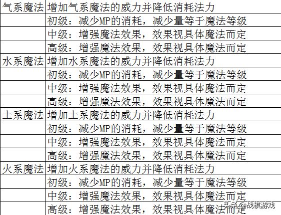 澳门正版资料大全免费歇后语,科学基础解析说明_pack93.535