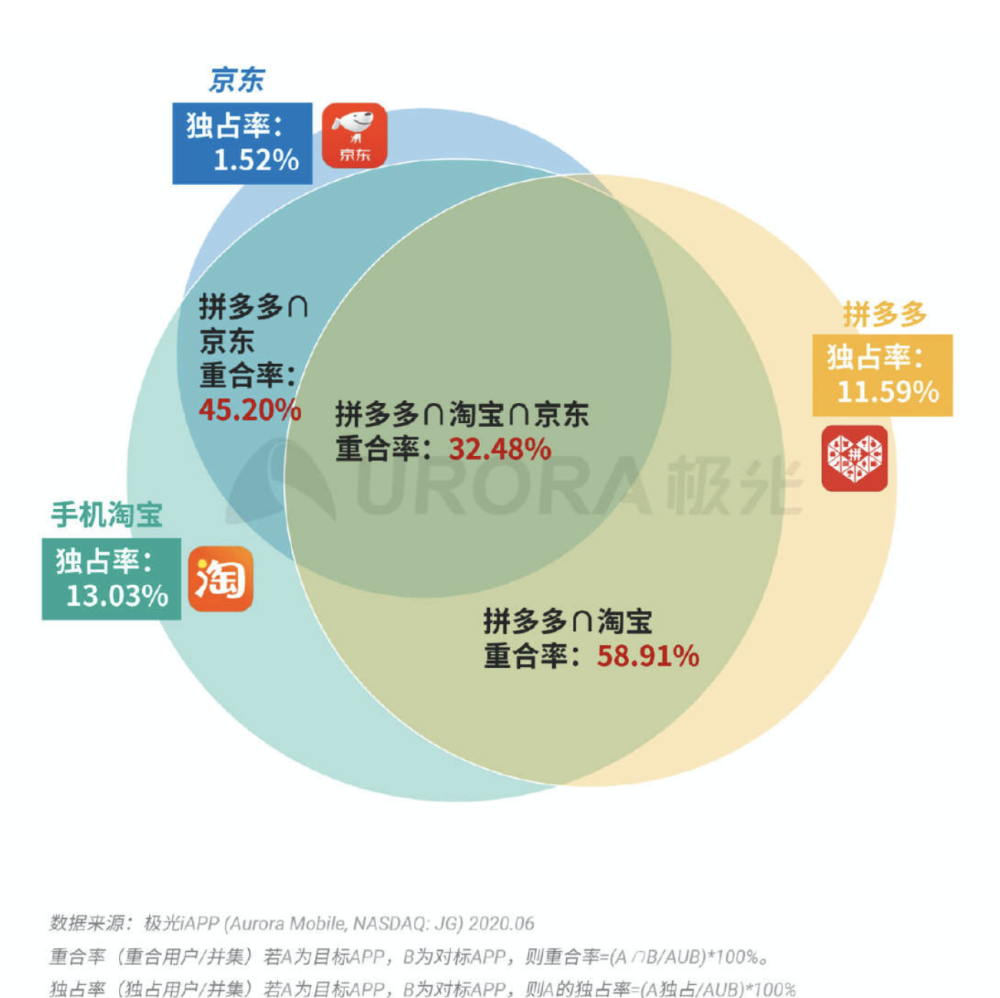 澳门今晚特马开什么号,数据整合实施_Harmony款55.881