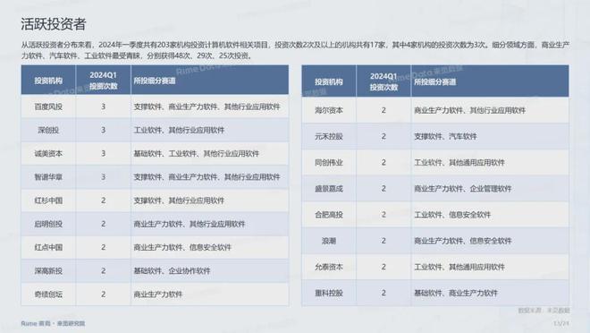 2024年资料免费大全,实地解读说明_升级版52.708