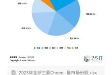 澳门天天彩期期精准,实地验证数据设计_Chromebook59.11