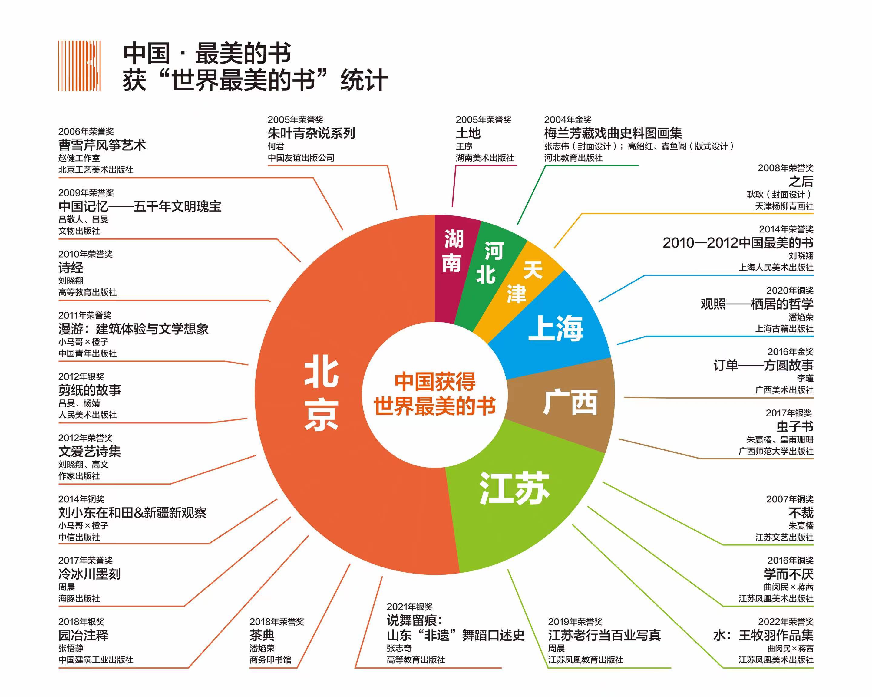 香港资料大全正版资料2024年免费,数据分析驱动设计_D版32.196