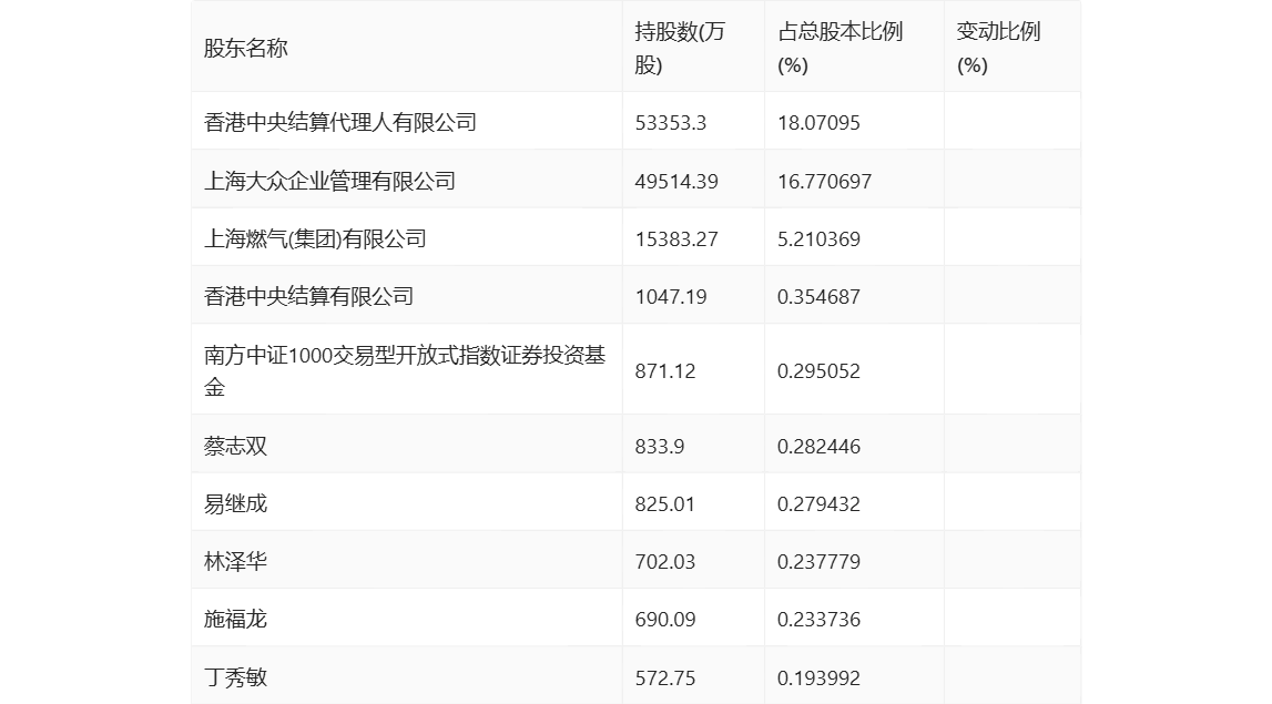 香港大众网免费资料,专业评估解析_升级版12.761