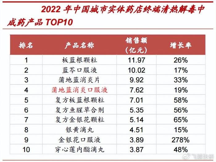 新澳2024年精准资料,快捷问题解决方案_4DM45.727