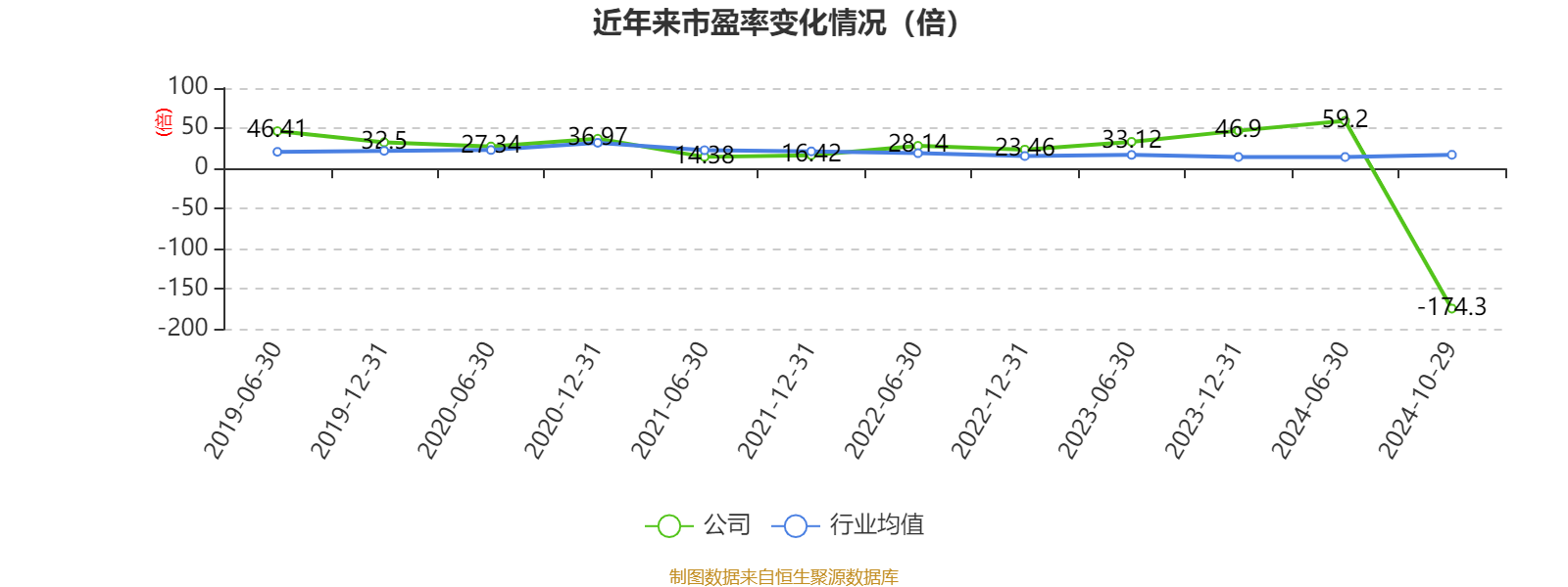 2024澳门精准正版资料大全,全面数据解析执行_iShop92.282