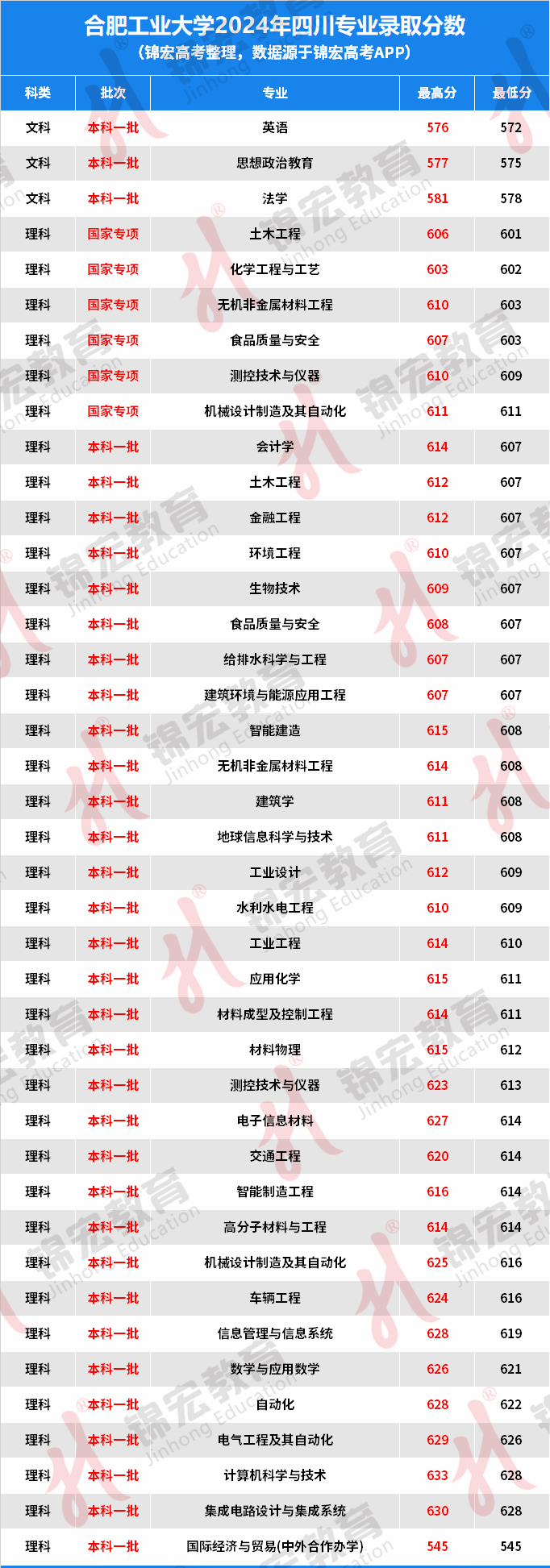 马会传真论坛2024澳门,深层计划数据实施_mShop67.633