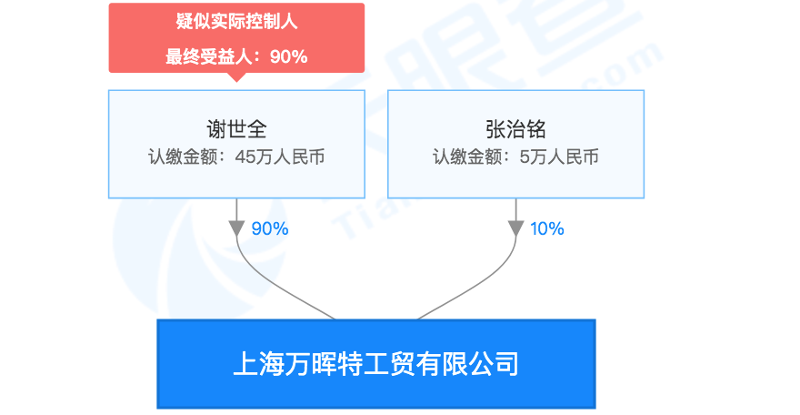 澳门今晚特马开什么号,迅捷解答方案设计_MT53.762