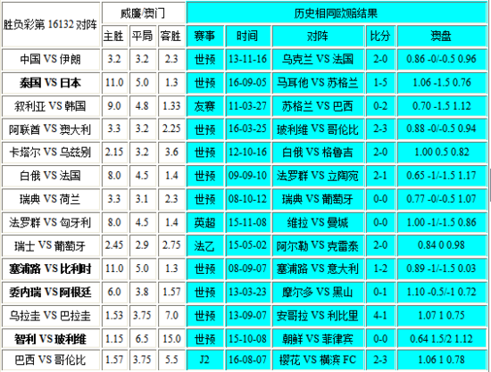 澳门彩开奖结果2024开奖记录,市场趋势方案实施_HT46.571