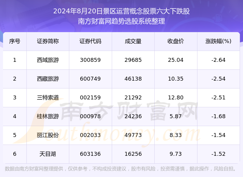 2024年新澳门天天开奖结果,全面理解执行计划_钱包版88.465